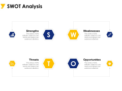 SWOT Analysis Ppt PowerPoint Presentation Summary Introduction SWOT Analysis Ppt PowerPoint Presentation Summary Introduction
