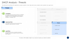 SWOT Analysis Threats Pictures PDF