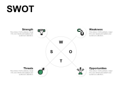 SWOT Strength Opportunity Ppt PowerPoint Presentation Infographic Template Display SWOT Strength Opportunity Ppt PowerPoint Presentation Infographic Template Display