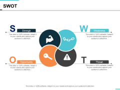 swot strength opportunity weakness threat ppt powerpoint presentation slides demonstration swot strength opportunity weakness threat ppt powerpoint presentation slides demonstration