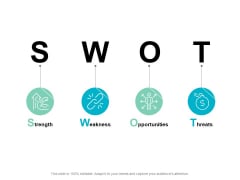 SWOT Strength Weakness Ppt PowerPoint Presentation Model Slides SWOT Strength Weakness Ppt PowerPoint Presentation Model Slides