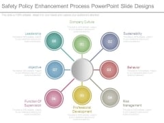 Safety Policy Enhancement Process Powerpoint Slide Designs Safety Policy Enhancement Process Powerpoint Slide Designs