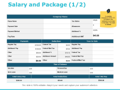 Salary And Package Marketing Ppt PowerPoint Presentation Model Ideas