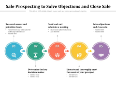 Sale Prospecting To Solve Objections And Close Sale Ppt PowerPoint Presentation Portfolio Slideshow PDF Sale Prospecting To Solve Objections And Close Sale Ppt PowerPoint Presentation Portfolio Slideshow PDF