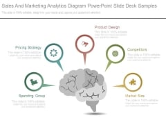 Sales And Marketing Analytics Diagram Powerpoint Slide Deck Samples Sales And Marketing Analytics Diagram Powerpoint Slide Deck Samples