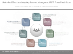 Sales And Merchandising Key Account Management Ppt Powerpoint Show Sales And Merchandising Key Account Management Ppt Powerpoint Show