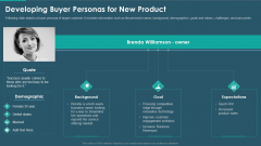 Sales And Promotion Playbook Developing Buyer Personas For New Product Brochure PDF
