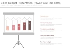 Sales Budget Presentation Powerpoint Templates Sales Budget Presentation Powerpoint Templates