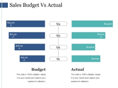Sales Budget Vs Actual Ppt PowerPoint Presentation Infographic Template Portrait