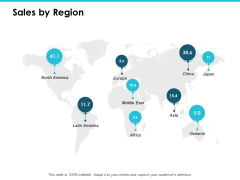 Sales By Region Ppt PowerPoint Presentation Infographics Sales By Region Ppt PowerPoint Presentation Infographics