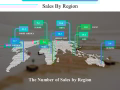 Sales By Region Ppt PowerPoint Presentation Professional Images Sales By Region Ppt PowerPoint Presentation Professional Images