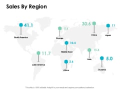 Sales By Region Ppt PowerPoint Presentation Summary Template Sales By Region Ppt PowerPoint Presentation Summary Template