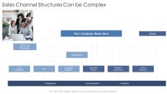 Sales Channel Structures Can Be Complex Startup Business Strategy Ppt Pictures Shapes PDF Sales Channel Structures Can Be Complex Startup Business Strategy Ppt Pictures Shapes PDF