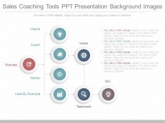Sales Coaching Tools Ppt Presentation Background Images Sales Coaching Tools Ppt Presentation Background Images