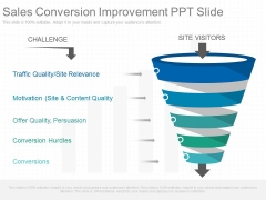 Sales Conversion Improvement Ppt Slide Sales Conversion Improvement Ppt Slide