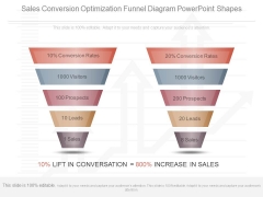 Sales Conversion Optimization Funnel Diagram Powerpoint Shapes Sales Conversion Optimization Funnel Diagram Powerpoint Shapes