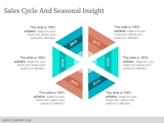 Sales Cycle And Seasonal Insight Template 1 Ppt PowerPoint Presentation Visual Aids Slides Sales Cycle And Seasonal Insight Template 1 Ppt PowerPoint Presentation Visual Aids Slides