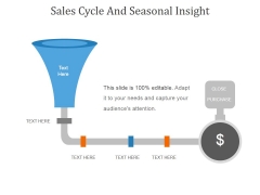 Sales Cycle And Seasonal Insight Template 2 Ppt PowerPoint Presentation Designs Sales Cycle And Seasonal Insight Template 2 Ppt PowerPoint Presentation Designs