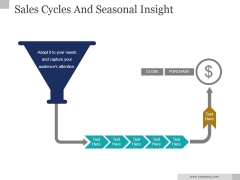 Sales Cycles And Seasonal Insight Ppt PowerPoint Presentation Designs Sales Cycles And Seasonal Insight Ppt PowerPoint Presentation Designs
