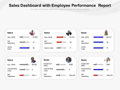 Sales Dashboard With Employee Performance Report Ppt PowerPoint Presentation Ideas Shapes PDF