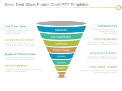 Sales Deal Steps Funnel Chart Ppt Templates Sales Deal Steps Funnel Chart Ppt Templates