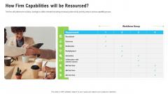 Sales Department Strategies Increase Revenues How Firm Capabilities Will Be Resourced Icons PDF Sales Department Strategies Increase Revenues How Firm Capabilities Will Be Resourced Icons PDF