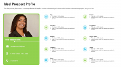 Sales Department Strategies Increase Revenues Ideal Prospect Profile Ppt Icon Shapes PDF Sales Department Strategies Increase Revenues Ideal Prospect Profile Ppt Icon Shapes PDF