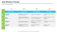 Sales Department Strategies Increase Revenues Sales Workforce Planning Ppt Infographic Template Maker PDF Sales Department Strategies Increase Revenues Sales Workforce Planning Ppt Infographic Template Maker PDF