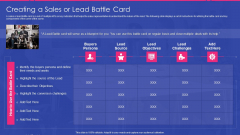 Sales Development Representative Playbook Creating A Sales Or Lead Battle Card Designs PDF