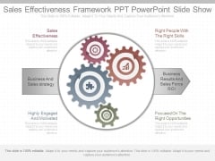 Sales Effectiveness Framework Ppt Powerpoint Slide Show Sales Effectiveness Framework Ppt Powerpoint Slide Show