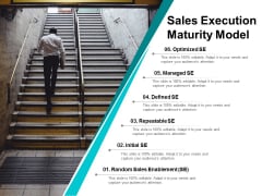 Sales Execution Maturity Model Ppt Powerpoint Presentation Model Slides Sales Execution Maturity Model Ppt Powerpoint Presentation Model Slides