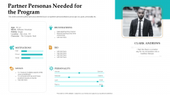 Sales Facilitation Partner Management Partner Personas Needed For The Program Graphics PDF Sales Facilitation Partner Management Partner Personas Needed For The Program Graphics PDF