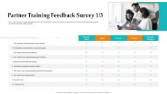 Sales Facilitation Partner Management Partner Training Feedback Survey Content Background PDF Sales Facilitation Partner Management Partner Training Feedback Survey Content Background PDF