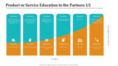 Sales Facilitation Partner Management Product Or Service Education To The Partners Best Download PDF Sales Facilitation Partner Management Product Or Service Education To The Partners Best Download PDF