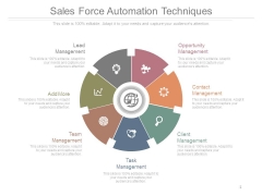 Sales Force Automation Techniques