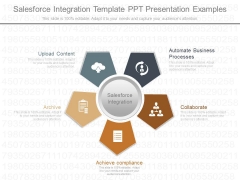 Sales Force Integration Template Ppt Presentation Examples Sales Force Integration Template Ppt Presentation Examples