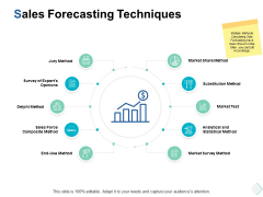 sales forecasting techniques ppt powerpoint presentation summary visuals sales forecasting techniques ppt powerpoint presentation summary visuals