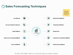 Sales Forecasting Techniques Substitution Method Ppt PowerPoint Presentation Inspiration Ideas Sales Forecasting Techniques Substitution Method Ppt PowerPoint Presentation Inspiration Ideas