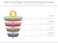 Sales Funnel Diagram Powerpoint Presentation Examples