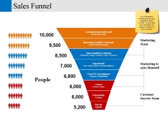 Sales Funnel Ppt PowerPoint Presentation Layouts Gridlines Sales Funnel Ppt PowerPoint Presentation Layouts Gridlines