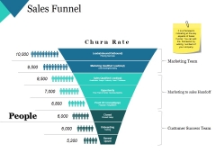 Sales Funnel Ppt PowerPoint Presentation Portfolio Deck Sales Funnel Ppt PowerPoint Presentation Portfolio Deck