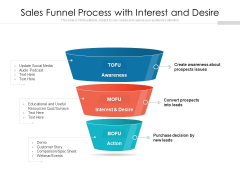 Sales Funnel Process With Interest And Desire Ppt PowerPoint Presentation File Skills PDF Sales Funnel Process With Interest And Desire Ppt PowerPoint Presentation File Skills PDF