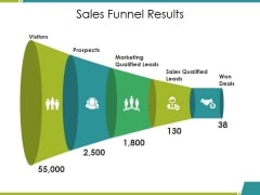 Sales Funnel Results Ppt PowerPoint Presentation Gallery Diagrams Sales Funnel Results Ppt PowerPoint Presentation Gallery Diagrams
