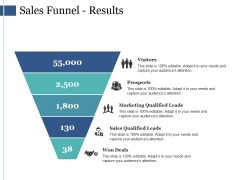 Sales Funnel Results Ppt PowerPoint Presentation Gallery Show