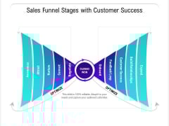 Sales Funnel Stages With Customer Success Ppt PowerPoint Presentation Portfolio Graphics Template PDF Sales Funnel Stages With Customer Success Ppt PowerPoint Presentation Portfolio Graphics Template PDF
