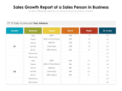 Sales Growth Report Of A Sales Person In Business Ppt PowerPoint Presentation File Background PDF