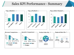Sales KPI Performance Summary Ppt PowerPoint Presentation Infographics Model