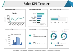 Sales KPI Tracker Ppt PowerPoint Presentation Icon Themes
