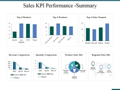 Sales Kpi Performance Summary Ppt PowerPoint Presentation Ideas Graphics Template