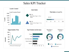 Sales Kpi Tracker Ppt PowerPoint Presentation Pictures Designs
